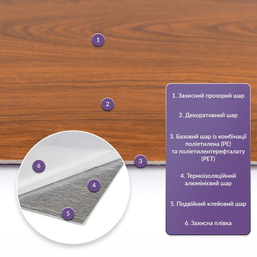 Самоклеюча стінова PET плитка 600х300х2мм SW-00002340