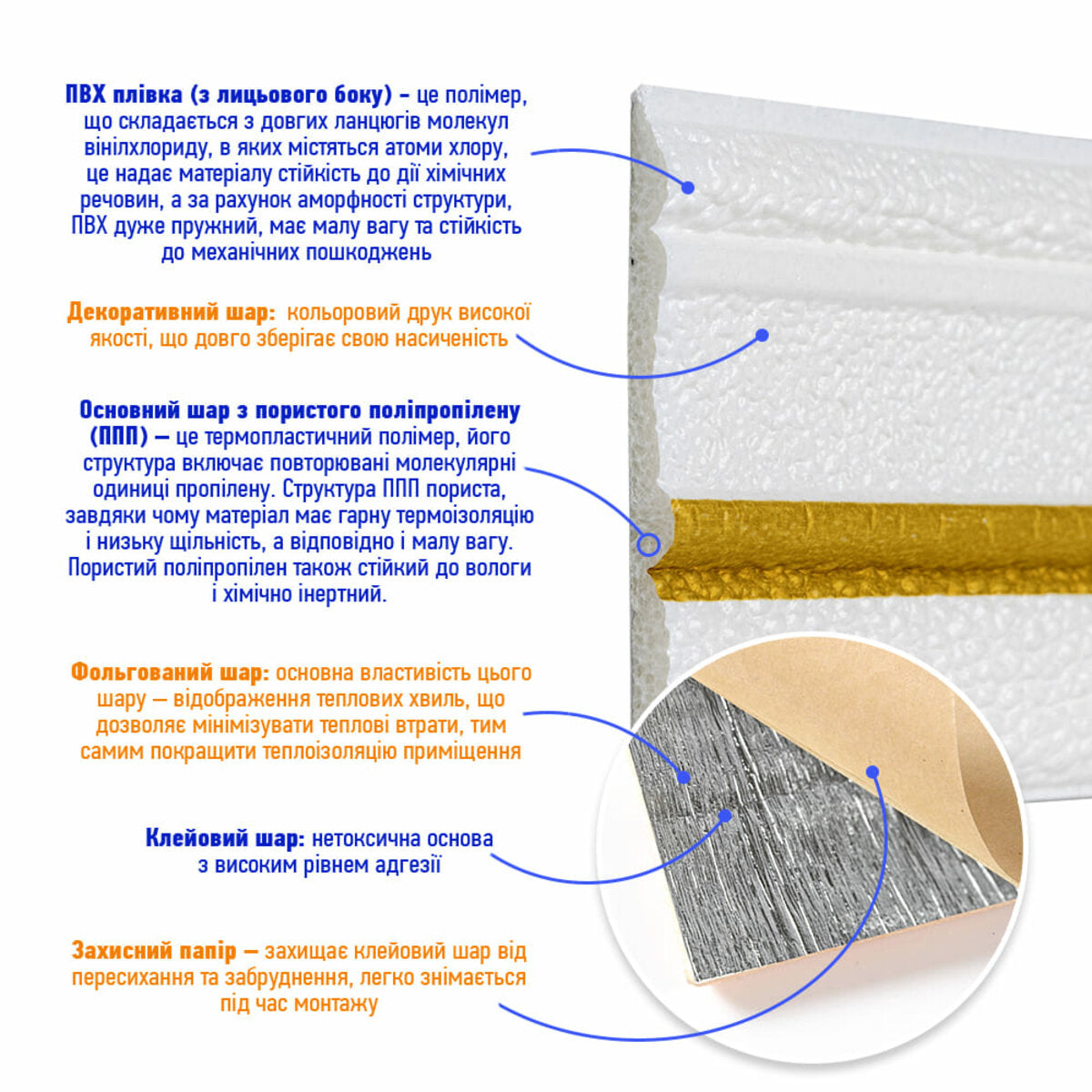 Плінтус РР самоклеючий 2300х70х4мм Білий з золотою смужкою (D) HO-00001832