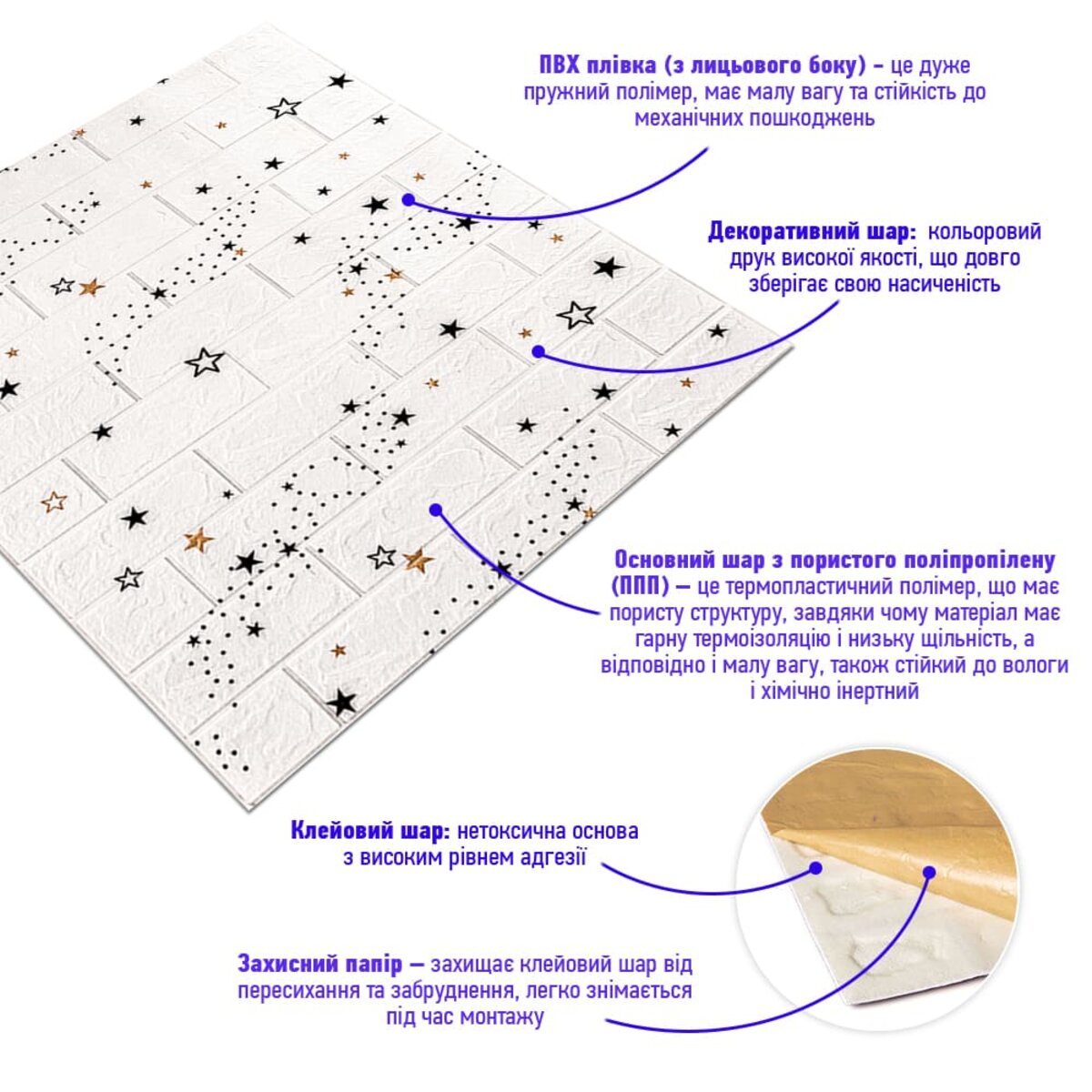 Декоративна 3D панель самоклейка 700х770х3мм Зірки (цегла) (021-3) SW-00000693