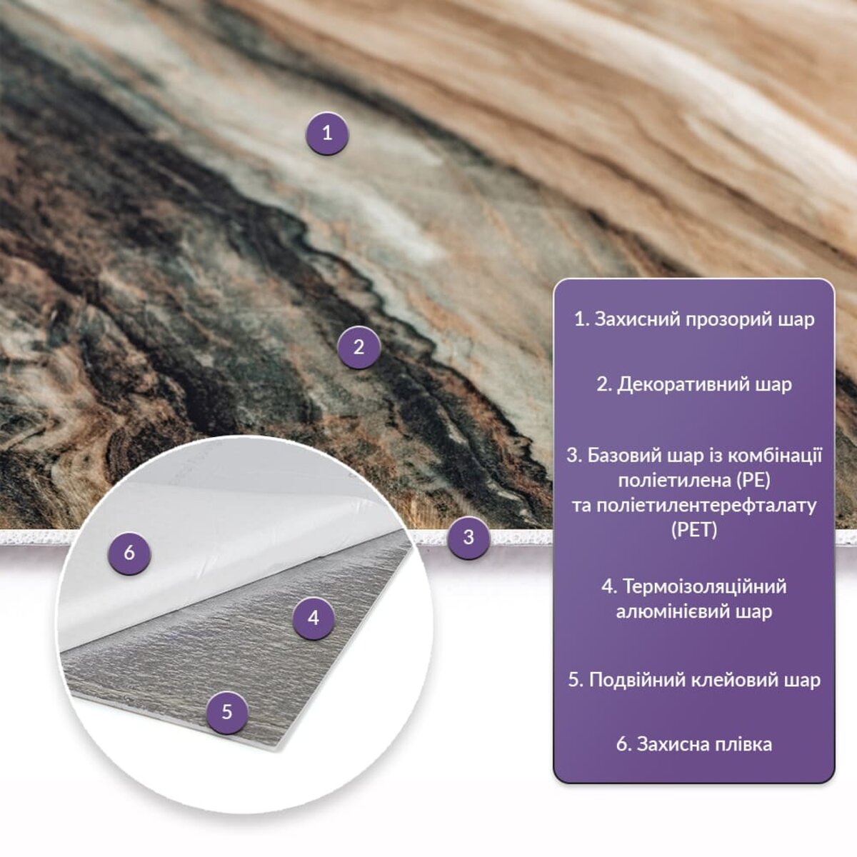 Самоклеюча стінова PET плитка 600х300х2мм SW-00002309