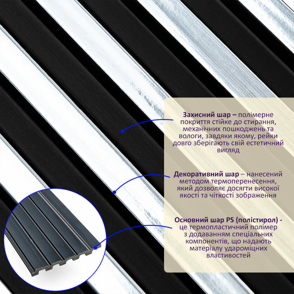 Рейка декоративна PS 2900х120х12мм Чорний зі сріблом SW-00002133