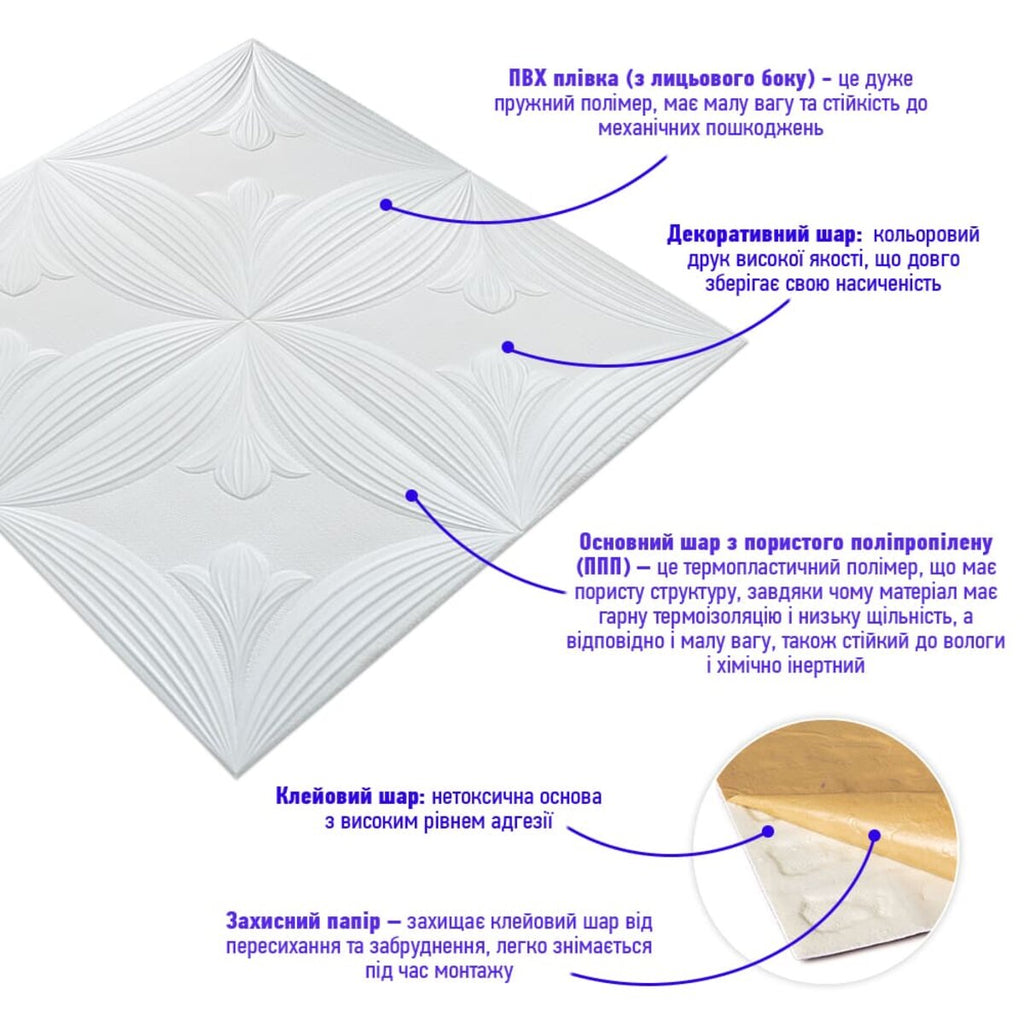 Панель 3D 700х700х6мм Білий SW-00001959