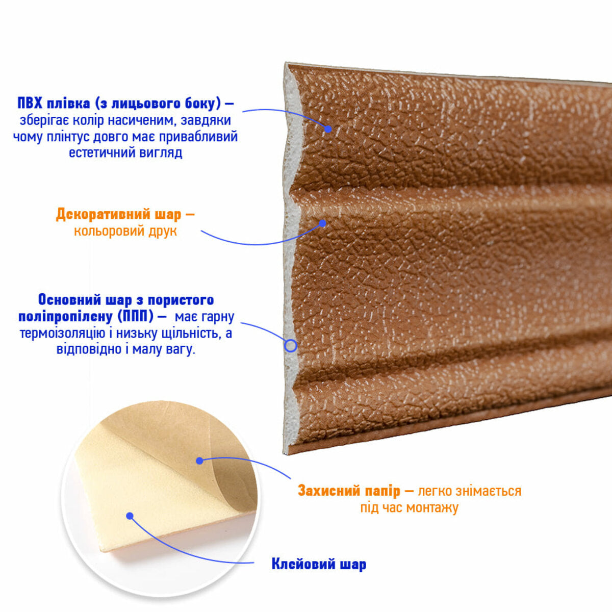 Гнучкий самоклеючий плінтус 2350х80х7мм Коричневий SW-00000069