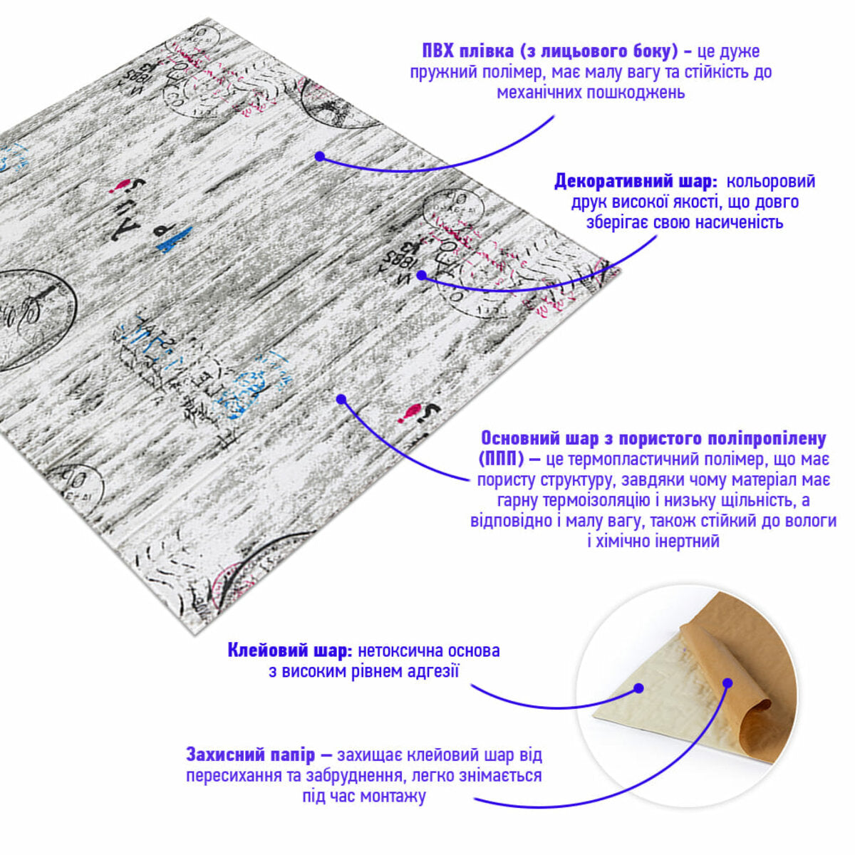 Самоклеюча декоративна 3D панель 700х700х5мм Париж (085) HO-00000142