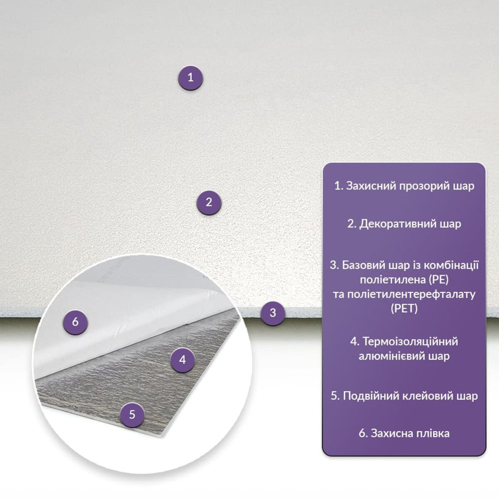 Самоклеюча стінова PET плитка 600х300х2мм SW-00001669