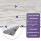 Самоклеюча стінова PET плитка 600х300х2мм SW-00002325