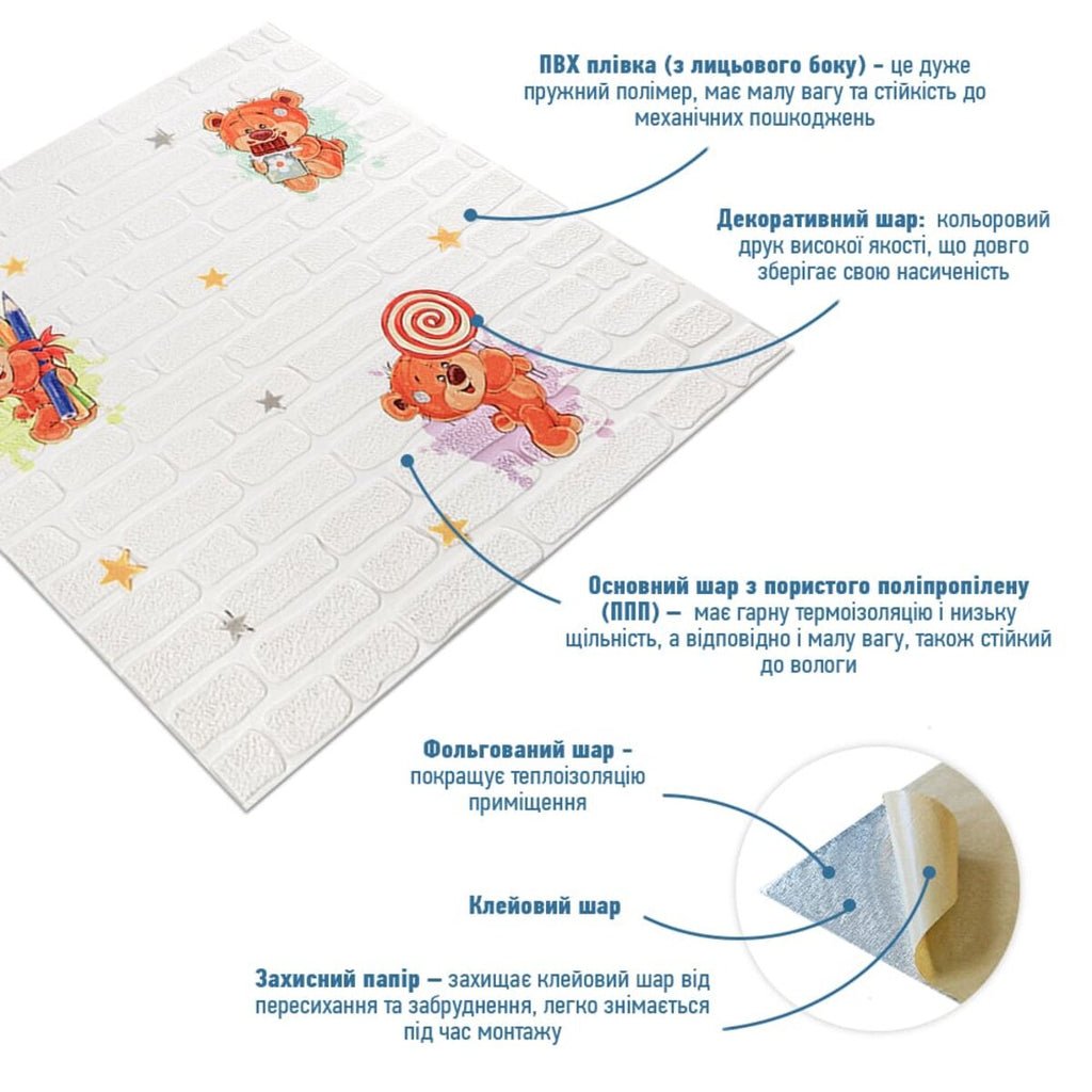 Панель стінова 3D 700х700х4мм Ведмедики на білому фоні SW-00001975