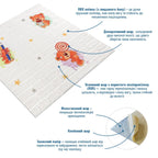 Панель стінова 3D 700х700х4мм Ведмедики на білому фоні SW-00001975