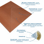 Самоклеюча декоративна 3D панель 500х500х5мм Коричневий HO-00002880