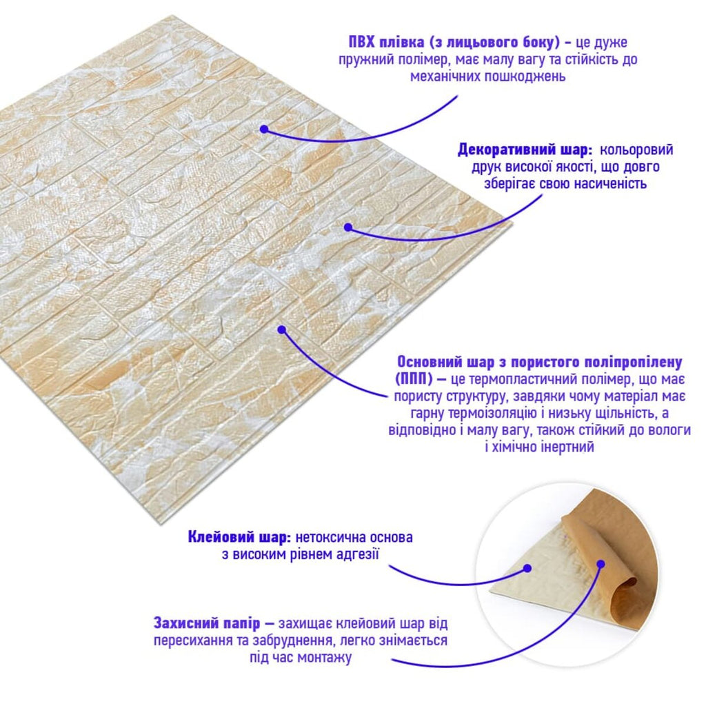 Самоклеюча декоративна 3D панель Камінь бежева рвана цегла700х770х3мм (157) HO-00000486