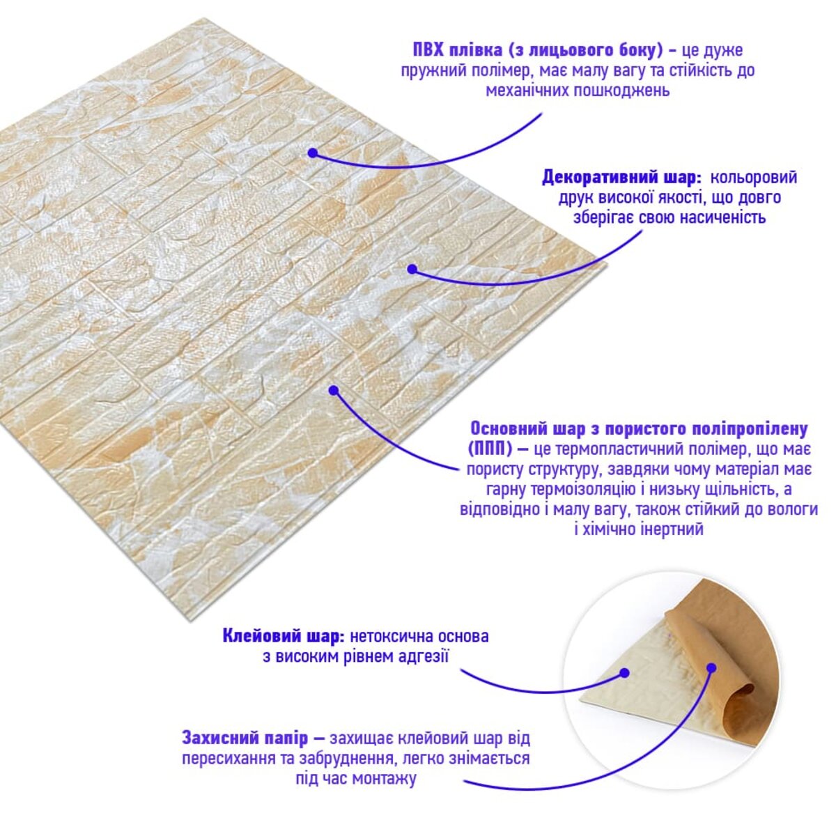 Самоклеюча декоративна 3D панель Камінь бежева рвана цегла700х770х3мм (157) HO-00000486
