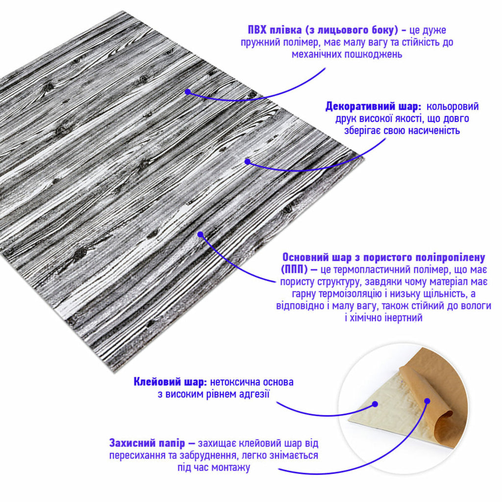 Декоративна 3D панель самоклейка 700х700х6мм Зебра дерево (081) HO-00000019