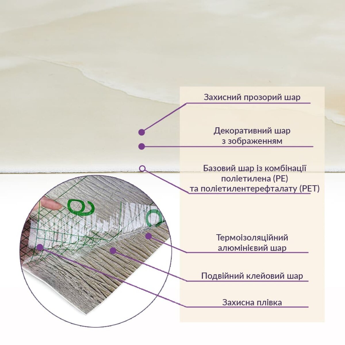 Самоклеюча стінова PET плитка у рулоні 600х3000х2мм SW-00001689
