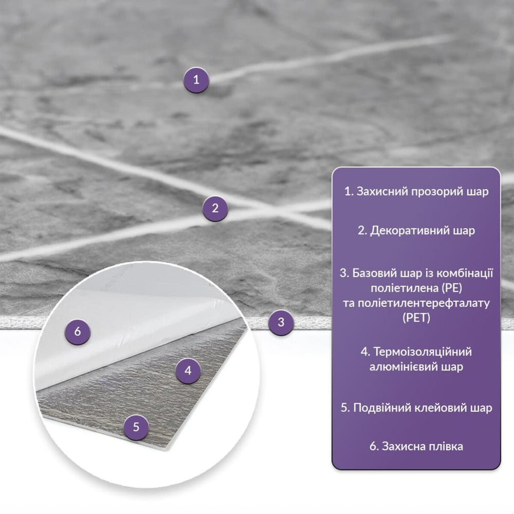 Самоклеюча стінова PET плитка у рулоні 600х3000х2мм SW-00001702