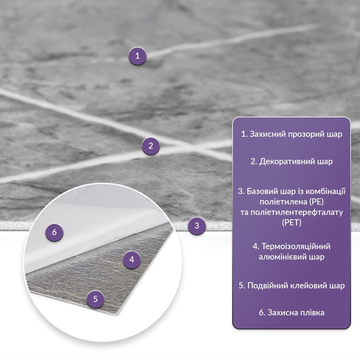 Самоклеюча стінова PET плитка у рулоні 600х3000х2мм SW-00001702