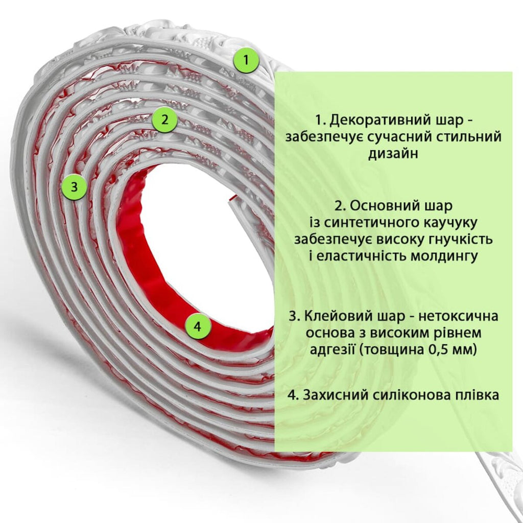 Молдинг 4950х20х7 мм Білий SW-00002677