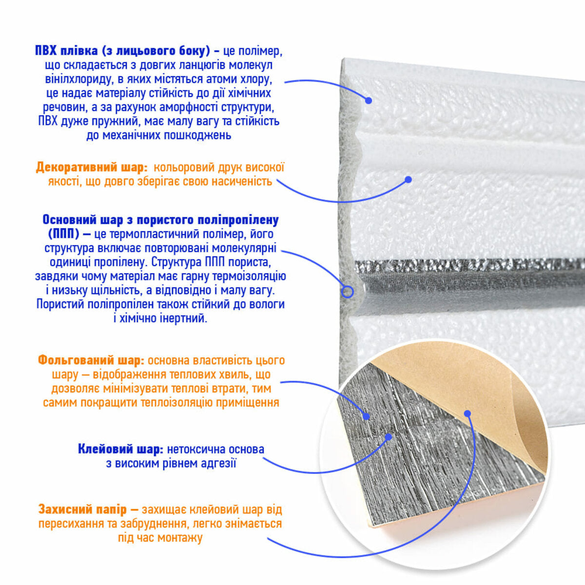 Плінтус РР самоклеючий 2300х70х4мм Білий з сірою смужкою (D) HO-00001833