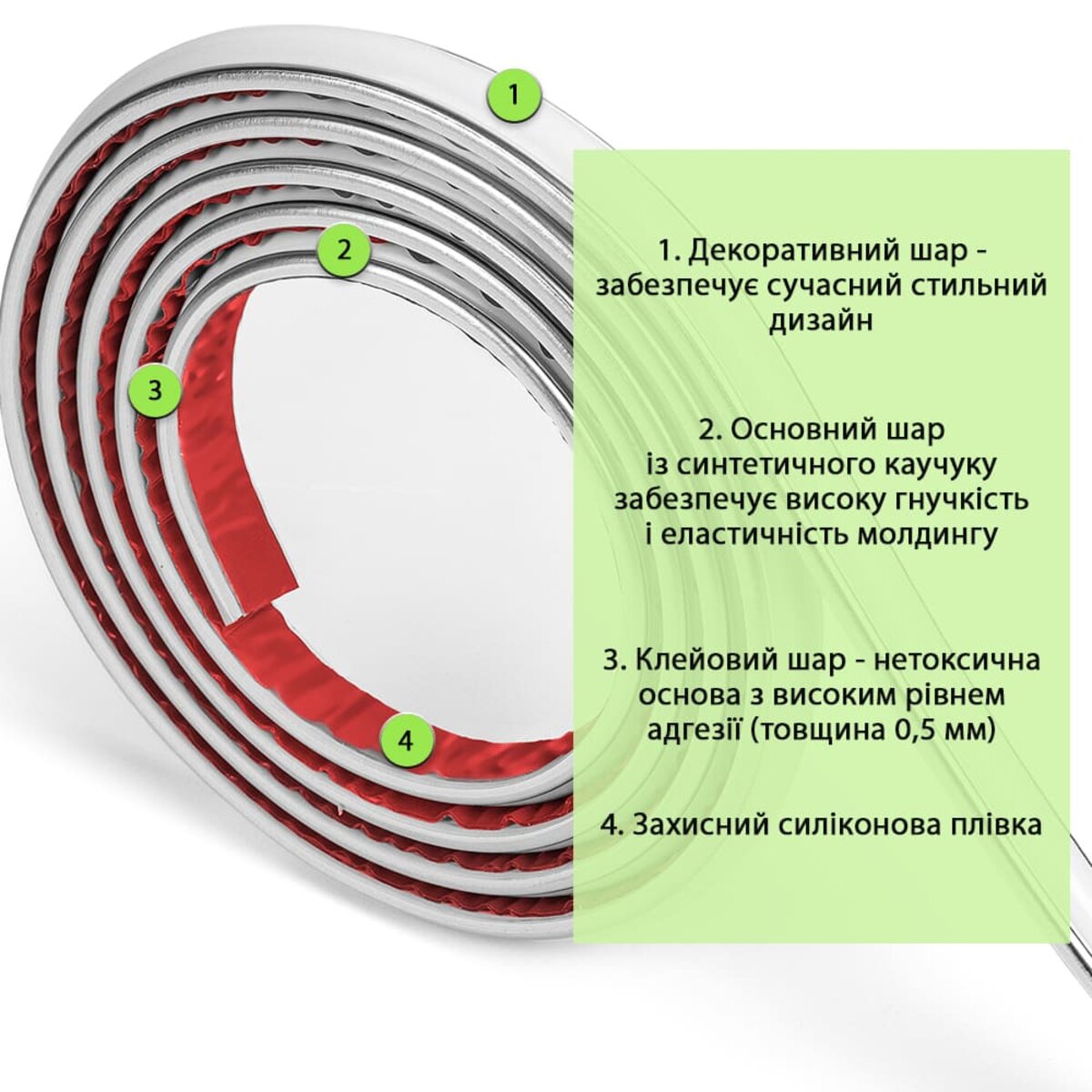 Молдинг 3000х20х8.5 мм Білий зі сріблом HO-00002674