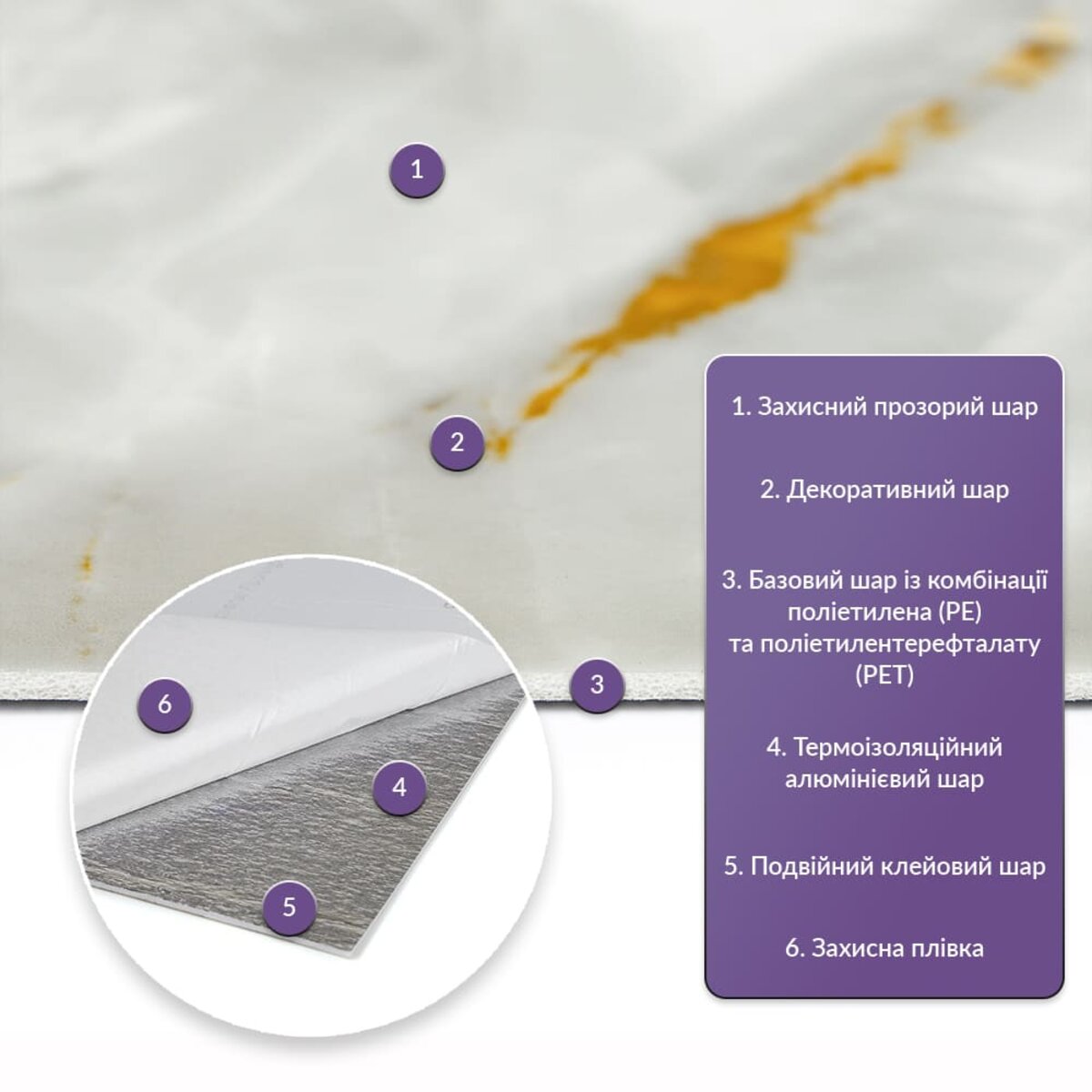 Самоклеюча стінова PET плитка у рулоні 600х3000х2мм SW-00001696