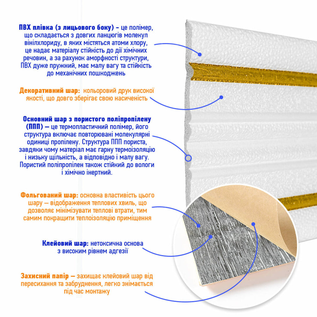 Плінтус РР самоклеючий 2300х140х4мм Білий з золотою смужкою (D) HO-00001812