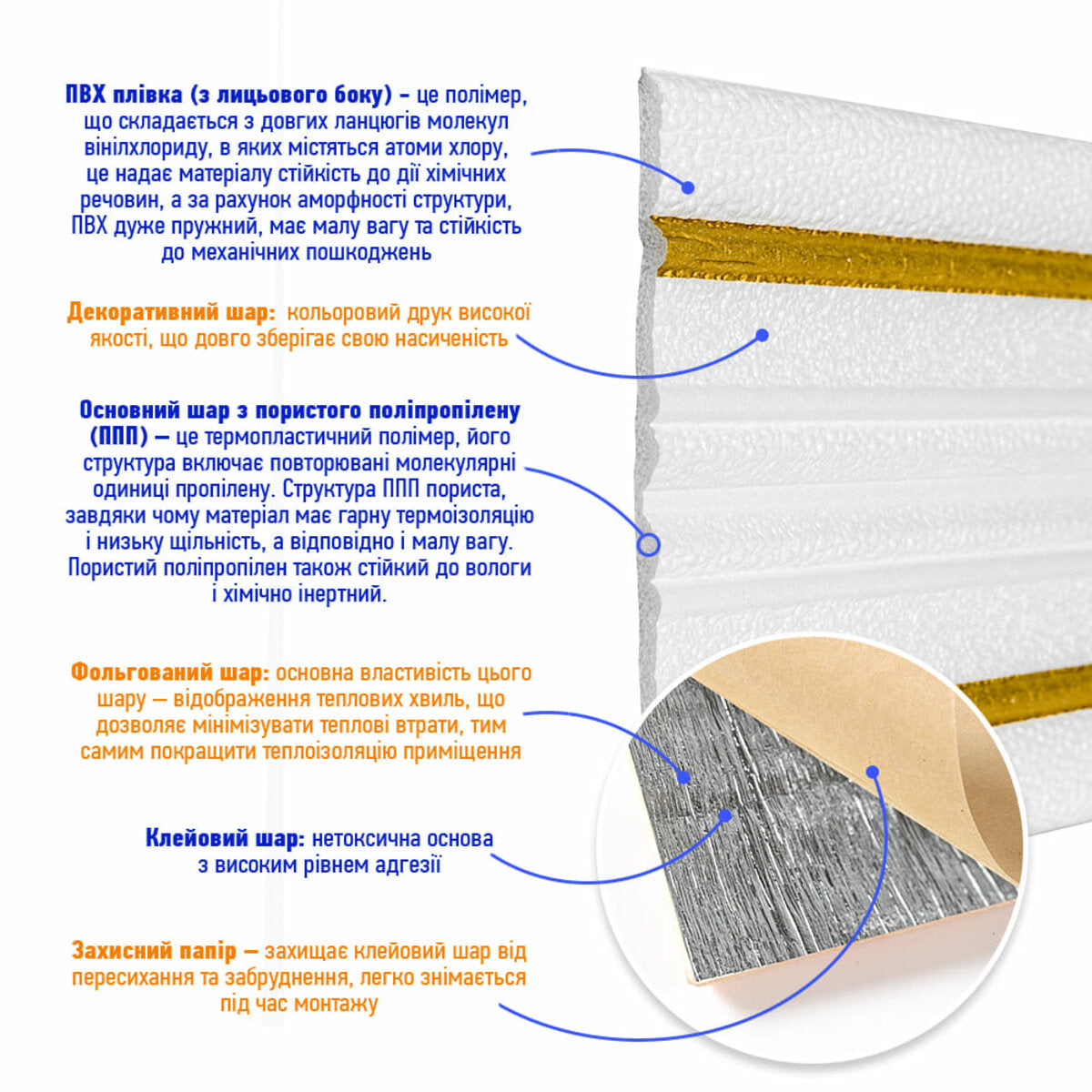 Плінтус РР самоклеючий 2300х140х4мм Білий з золотою смужкою (D) SW-00001812