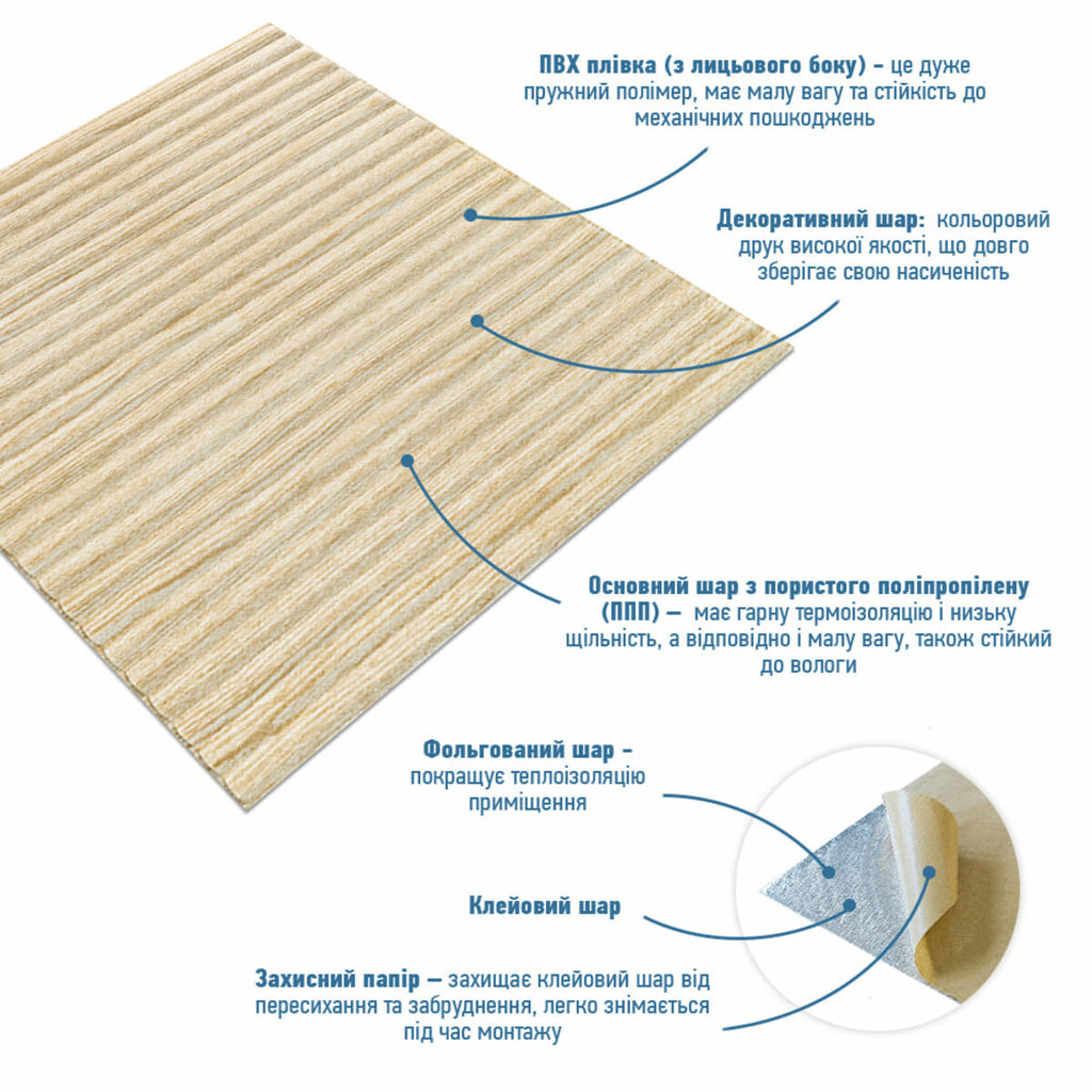 Самоклеюча декоративна 3D панель 700х700х5мм Бамбук Бежевий (077) HO-00000350