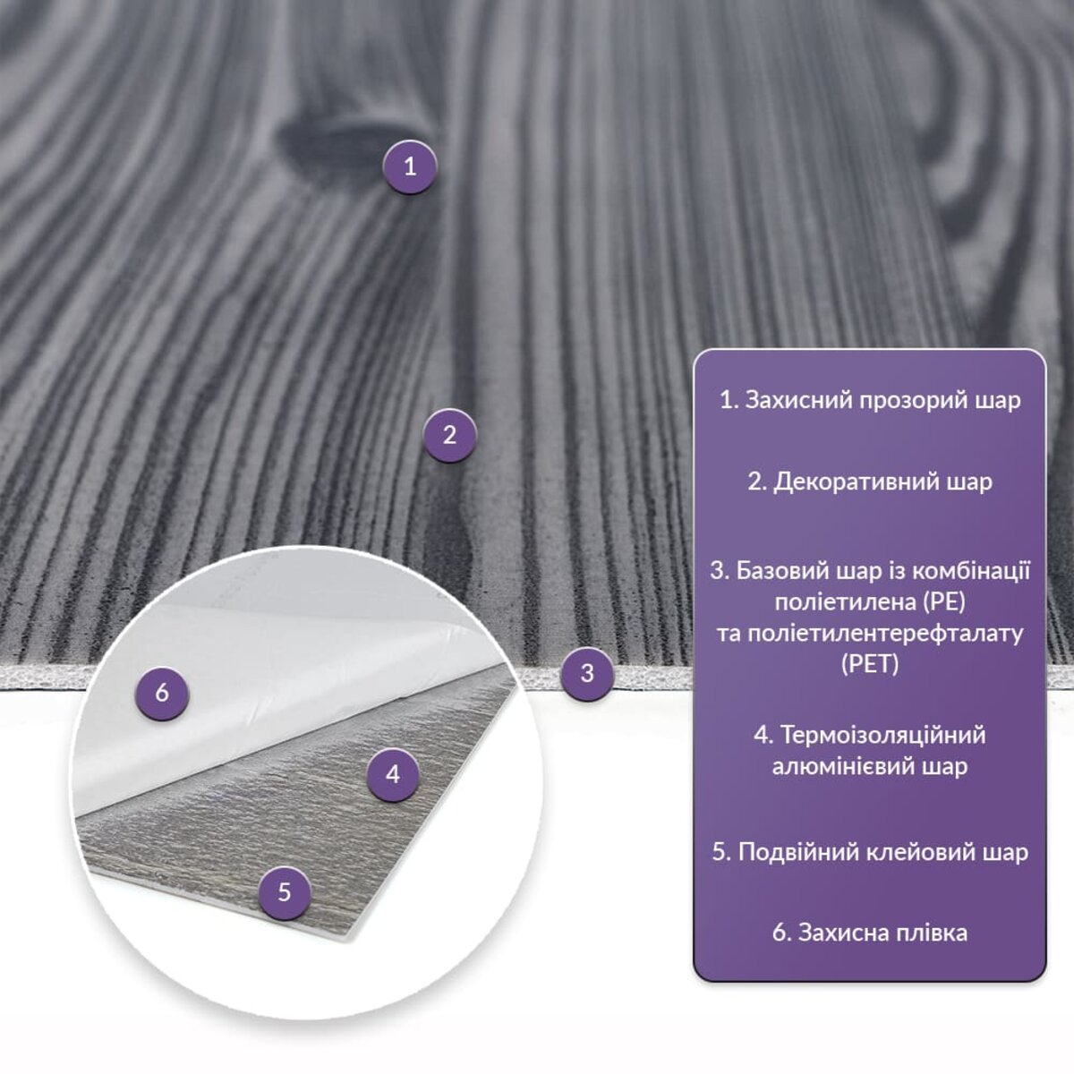 Самоклеюча стінова PET плитка у рулоні 600х3000х2мм SW-00002890