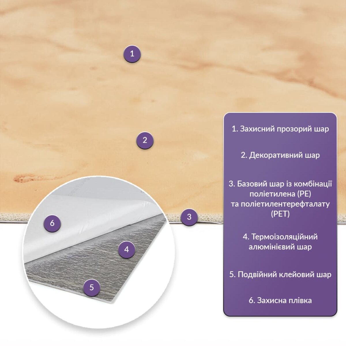 Самоклеюча стінова PET плитка 600х300х2мм SW-00002638