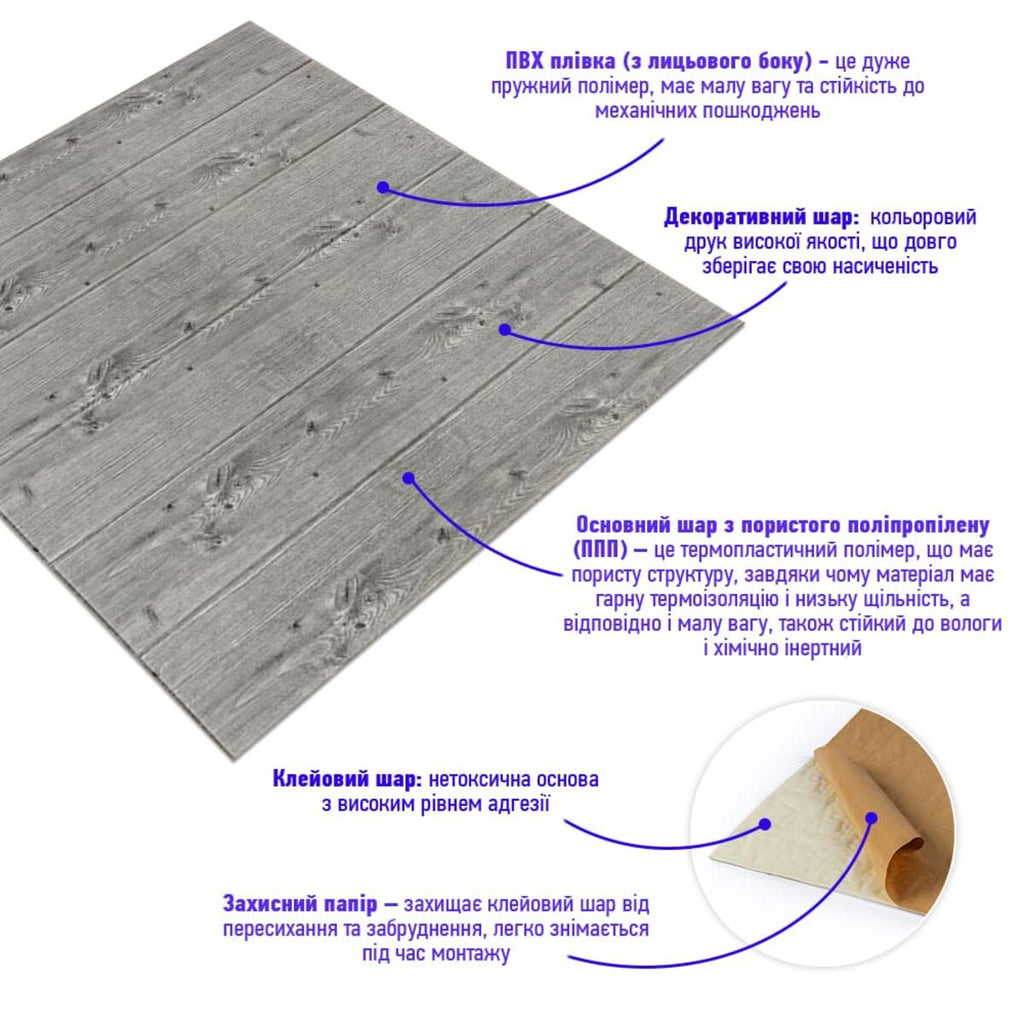 Самоклеюча декоративна 3D панель 700x700x4мм Графітове дерево (079) HO-00000558