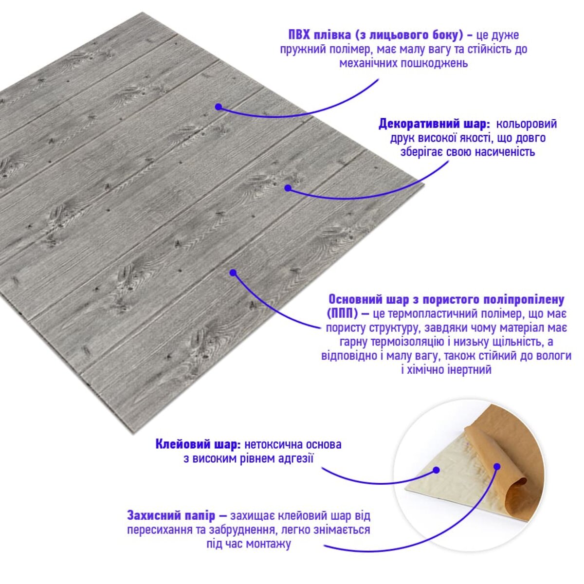 Самоклеюча декоративна 3D панель 700x700x4мм Графітове дерево (079) HO-00000558
