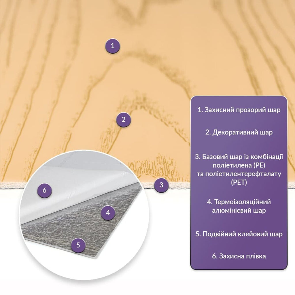 Самоклеюча стінова PET плитка у рулоні 600х3000х2мм SW-00002433