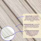 Рейка декоративна PS 2900х120х12мм Світлий дуб SW-00002129