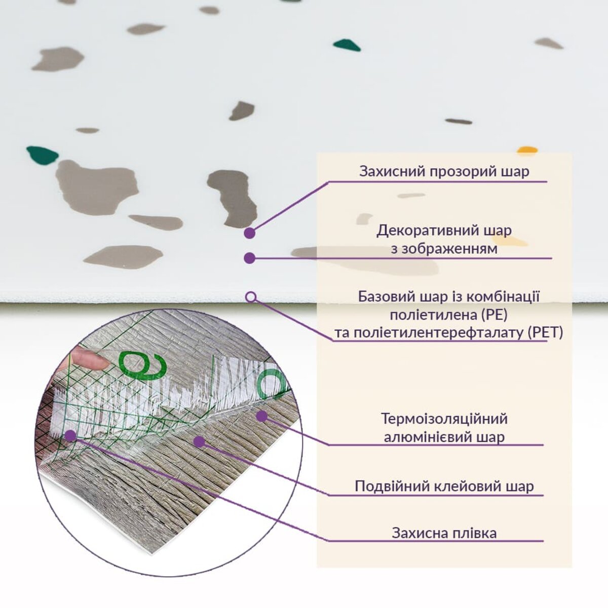 Самоклеюча стінова PET плитка у рулоні 600х3000х2мм SW-00001695