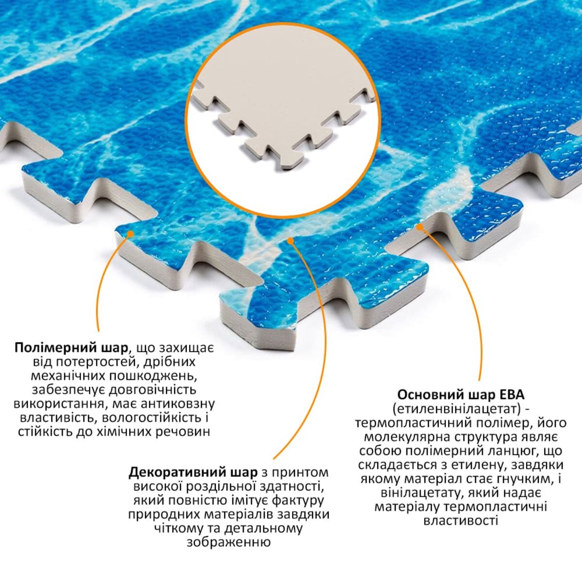 Підлога пазл - модульне підлогове покриття 600x600x10мм Океан (МР5) SW-00000141