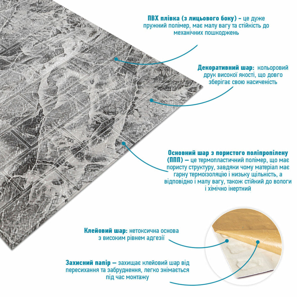 R061-2 Панель стінова у рулоні 3D 700мм*3.08м*2мм мармур чорний (D) HO-00002536