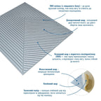 Самоклеюча декоративна 3D панель 500х500х5мм Бамбук Сірий HO-00002878