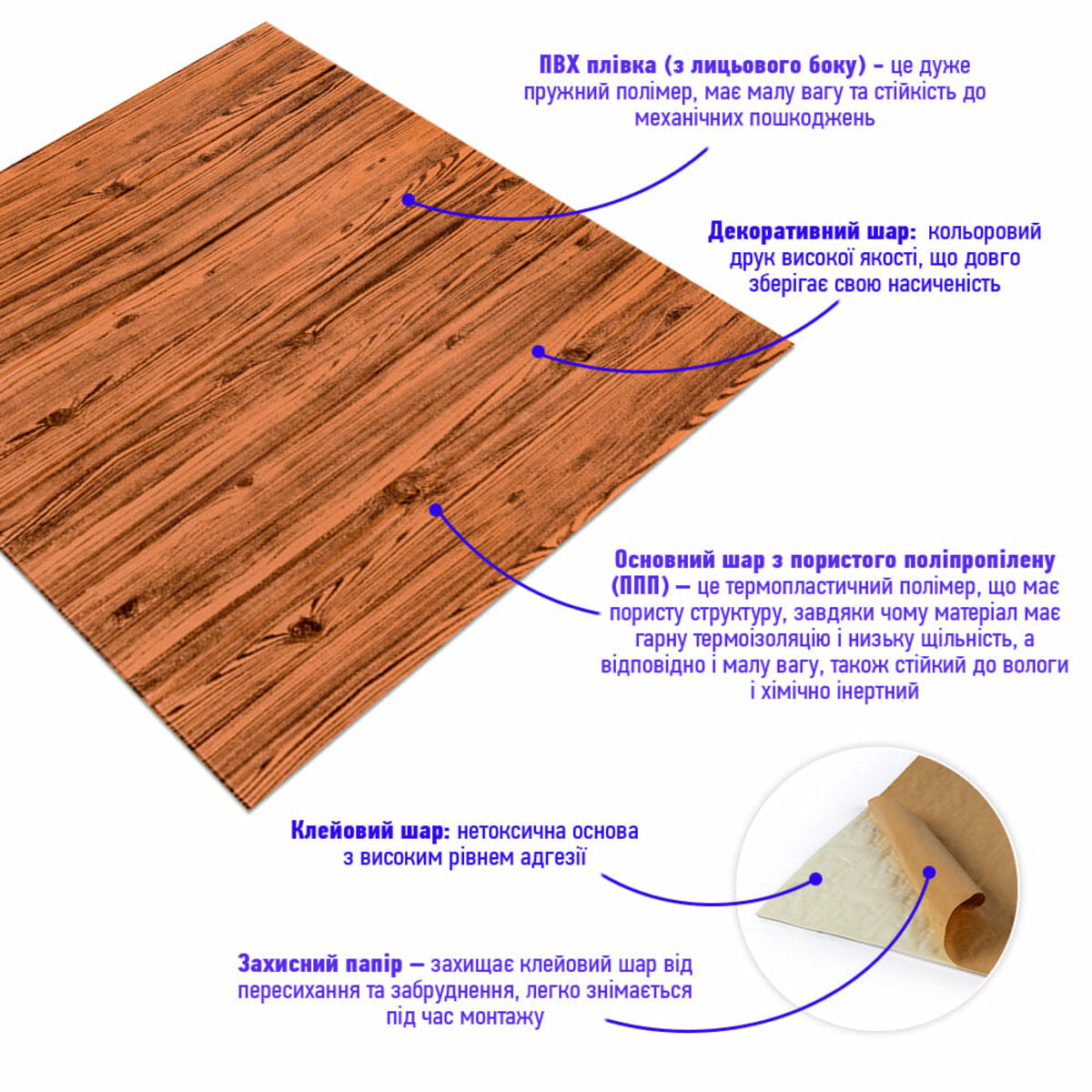 Самоклеюча декоративна 3D панель 700х700х6мм Золоте дерево (082) HO-00000020