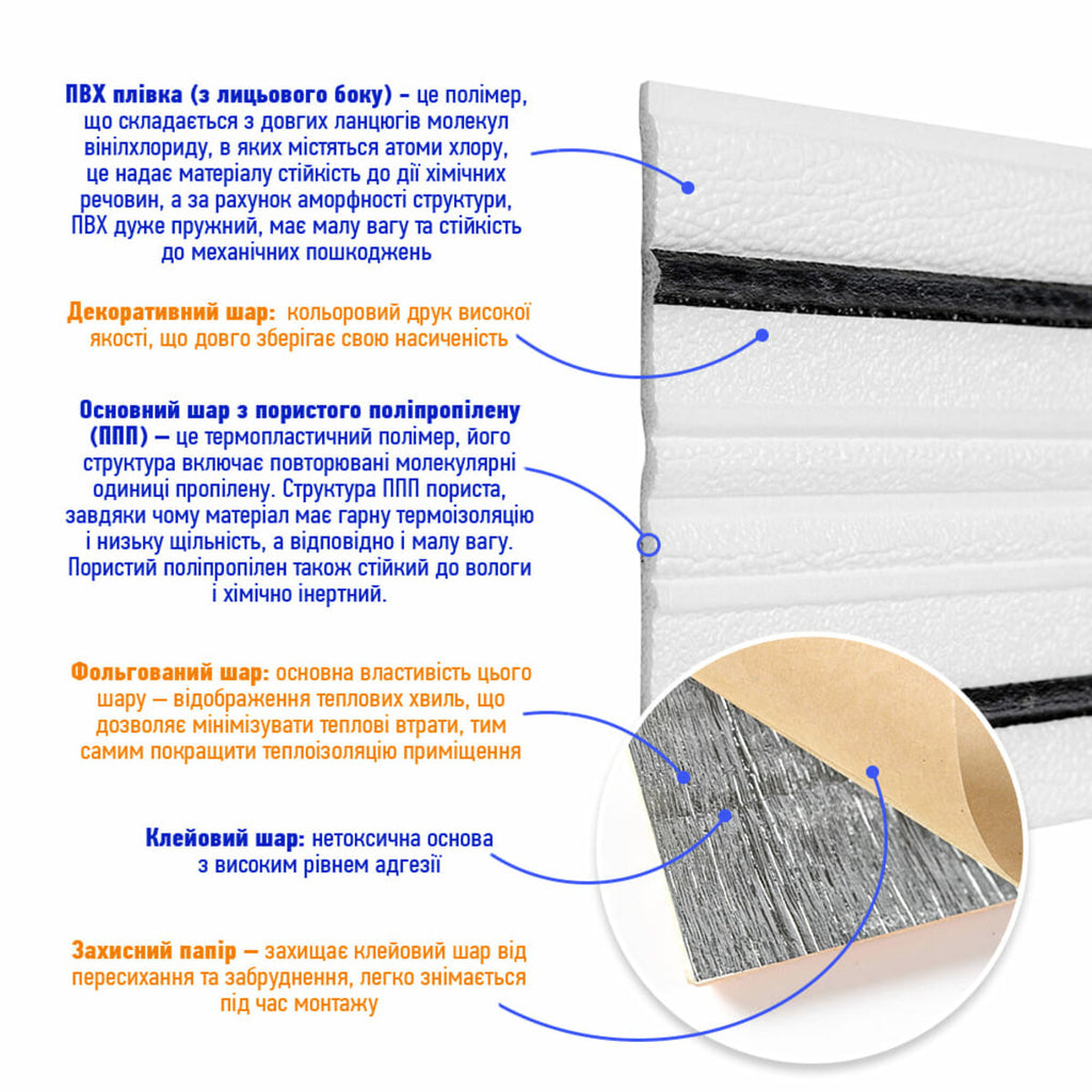 Плінтус РР самоклеючий 2300х140х4мм Білий з чорною смужкою (D) HO-00001810