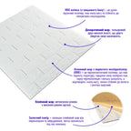 3D панель самоклеюча 690х780х5мм цегла Білий (001-5) HO-00000029