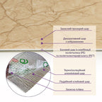 Самоклеюча стінова PET плитка у рулоні 600х3000х2мм SW-00001692