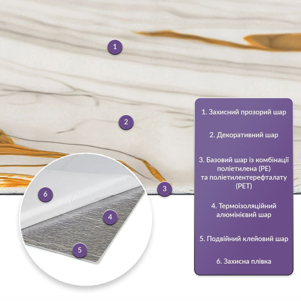 Самоклеюча стінова PET плитка у рулоні 600х3000х2мм SW-00002635