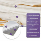 Самоклеюча стінова PET плитка у рулоні 600х3000х2мм SW-00002635