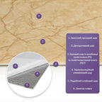 Самоклеюча стінова PET плитка 600х300х2мм SW-00001673