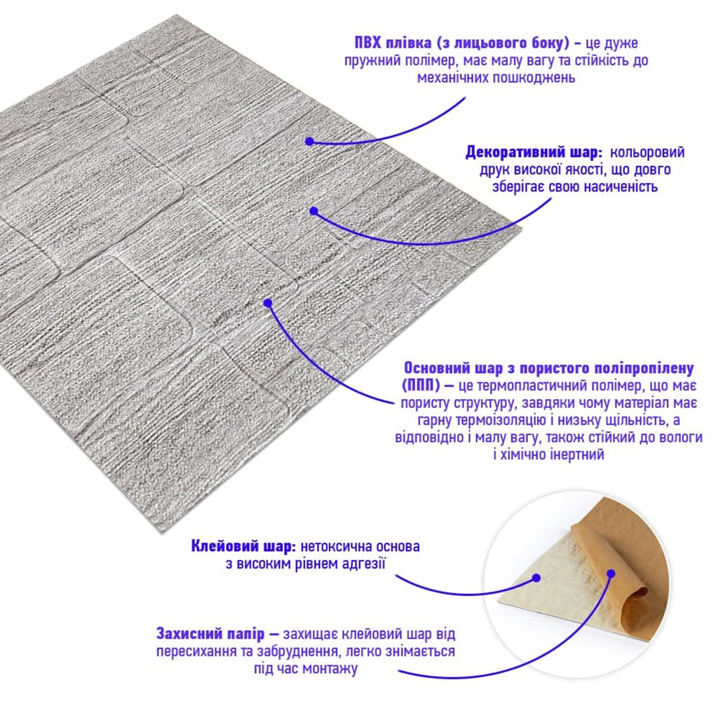Самоклеюча 3D панель 700х700х5мм Камінь кава (150) HO-00001352