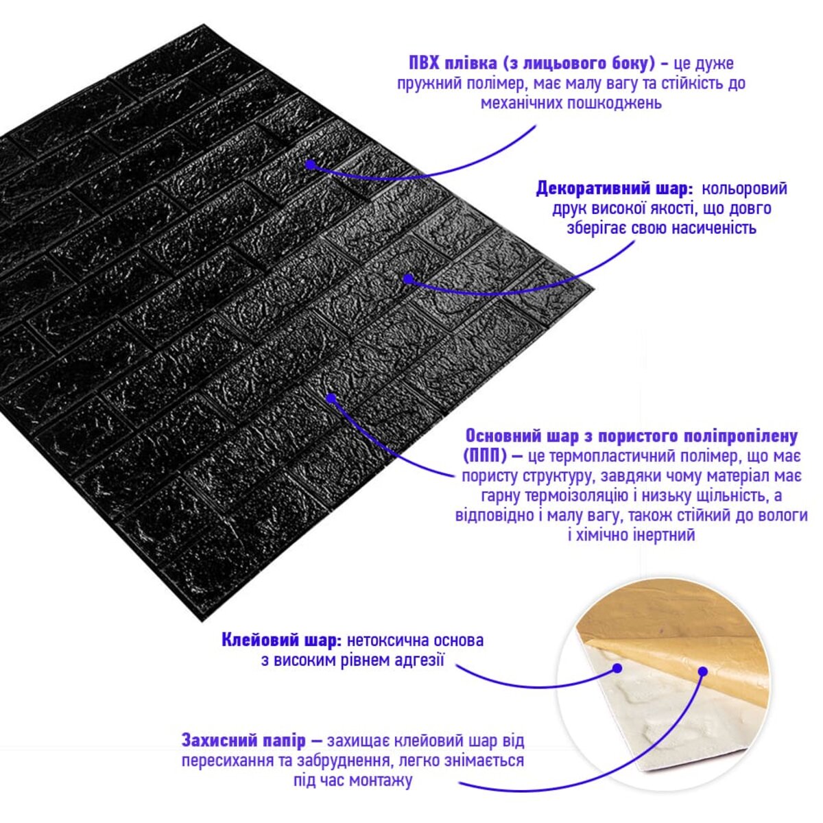 3D панель самоклеюча 700х770х5мм цегла Чорний (019-5) SW-00000151