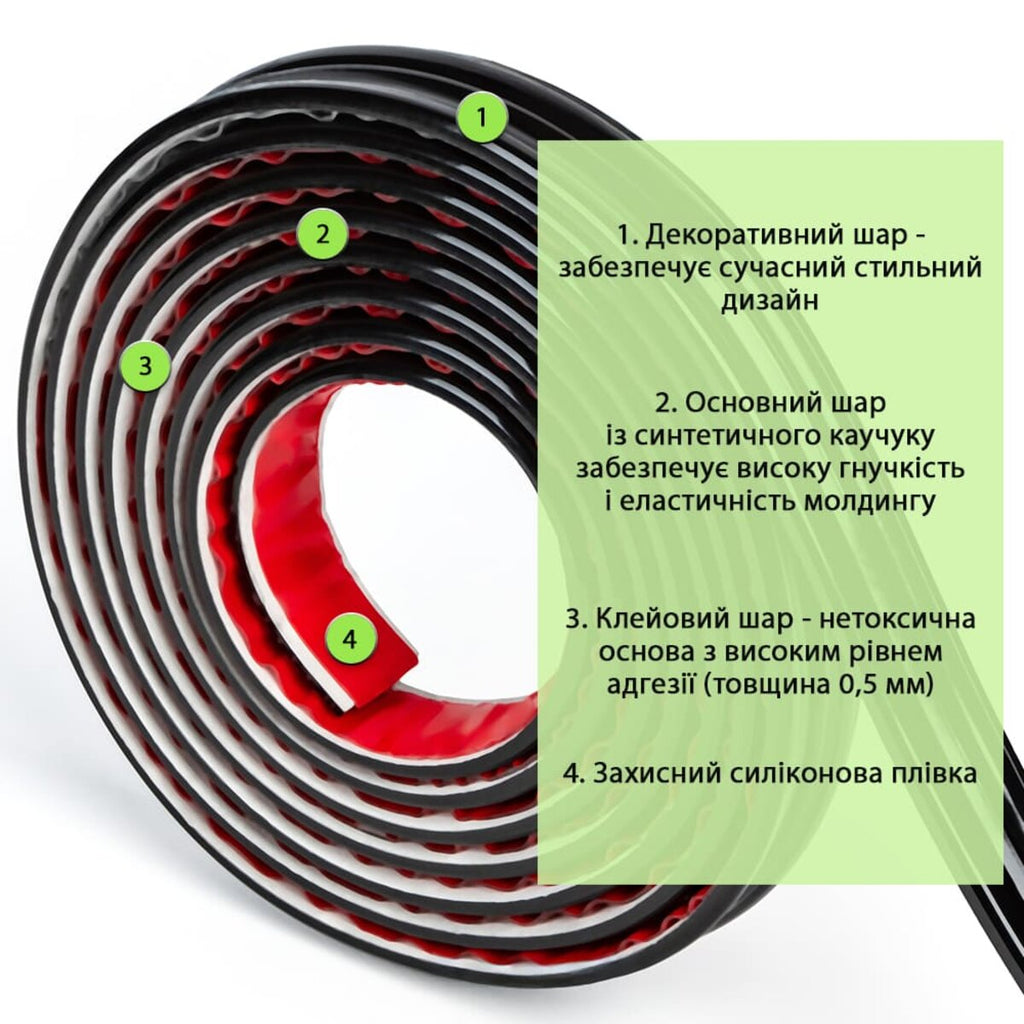 Молдинг 5000х30х9,5 мм Чорний SW-00002676