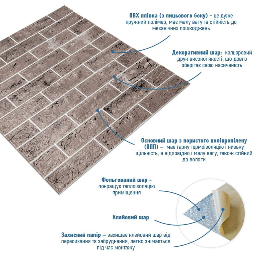Панель стінова 3D 700х700х4мм Мокко SW-00001992