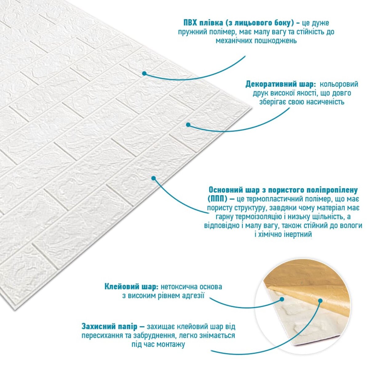 R001-2 Панель стінова у рулоні 3D 700х3080х2мм Біла Цегла HO-00002534