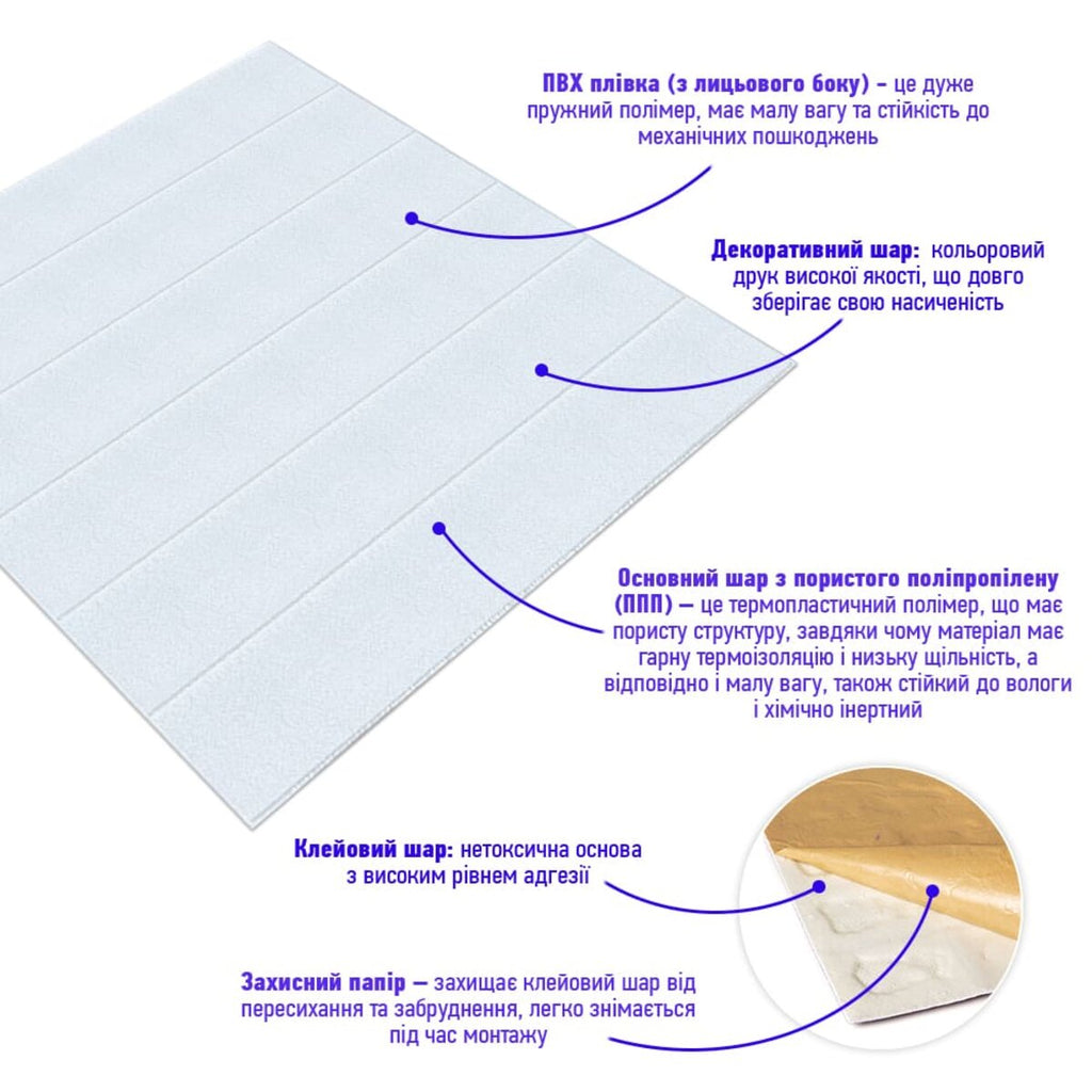 Панель стінова 3D 700х700х4мм Біла вагонка HO-00001964