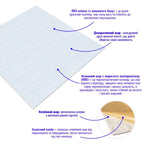 Панель стінова 3D 700х700х4мм Біла вагонка HO-00001964